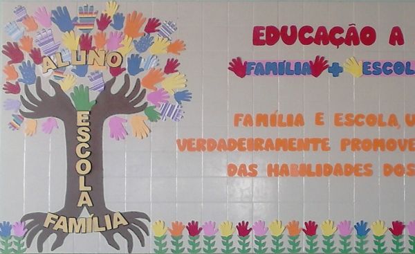 Projeto Família na Escola